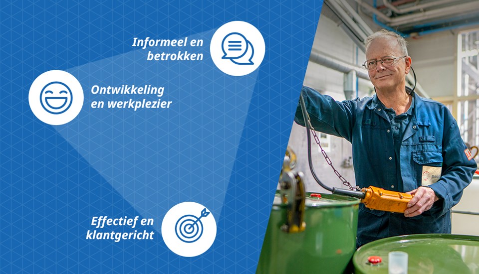 Denka! Jouw nieuwe werkgever. Denka! Jouw nieuwe werkgever.